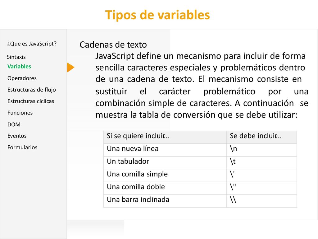 Tipos de variables Cadenas de texto