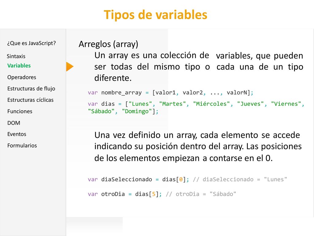 Tipos de variables Arreglos (array) Un array es una colección de