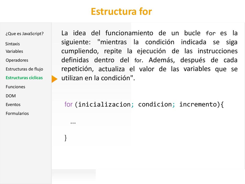 Estructura for La idea del funcionamiento de un bucle la siguiente: