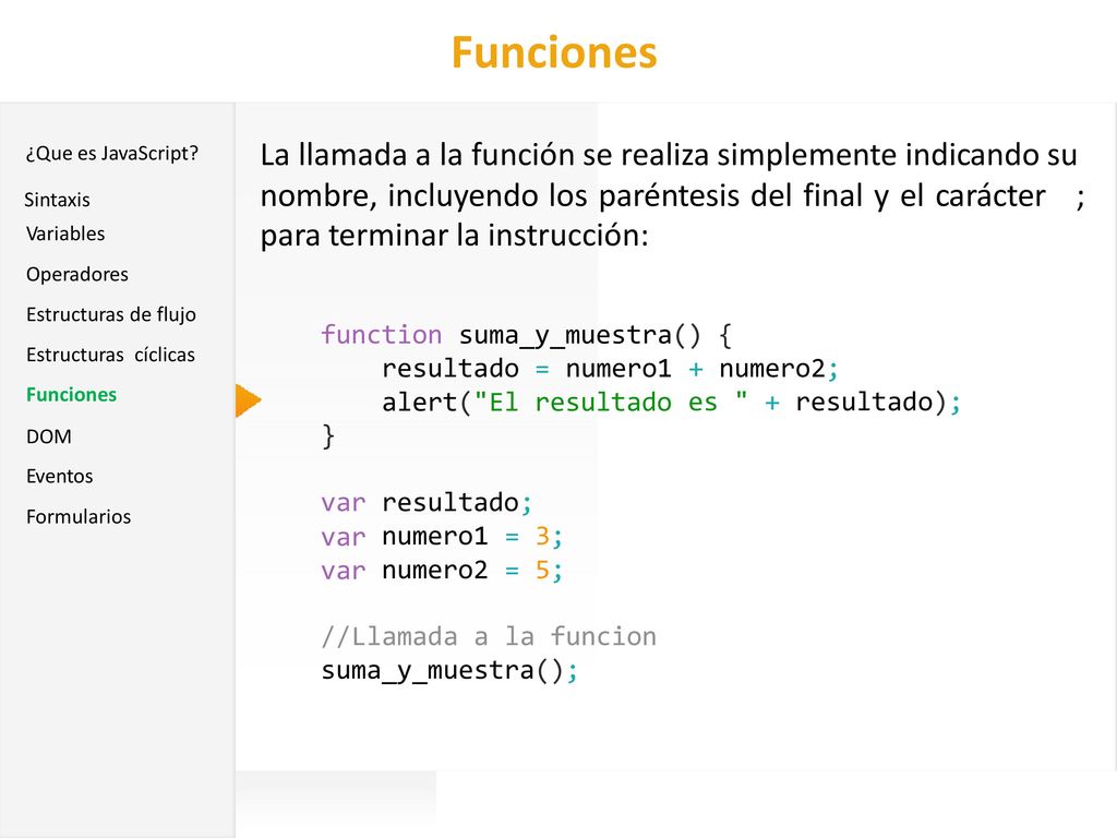 Funciones La llamada a la función se realiza simplemente indicando su