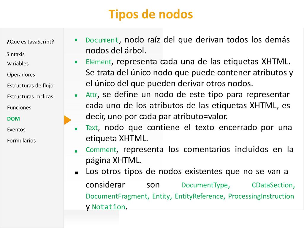 Tipos de nodos nodos del árbol.