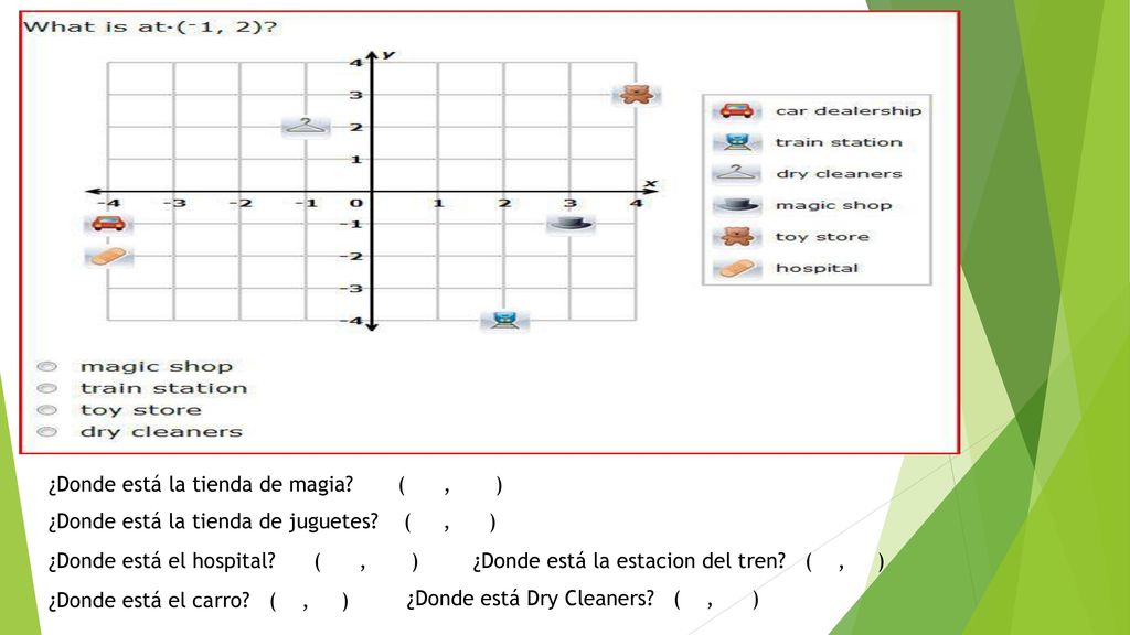 ¿Donde está la tienda de magia ( , )