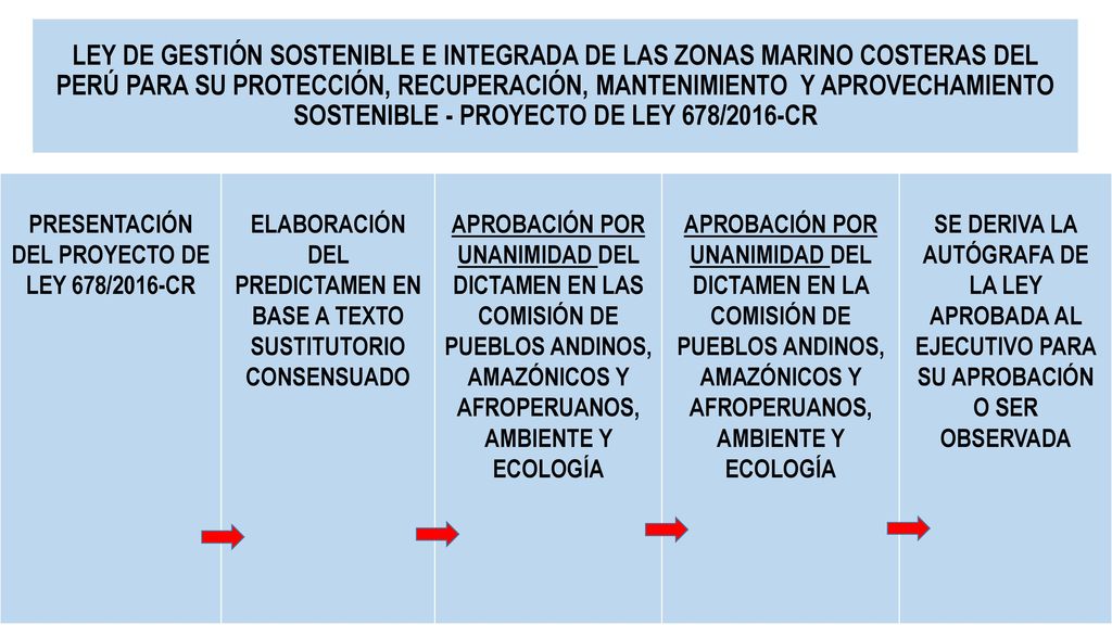 LEY DE GESTIÓN SOSTENIBLE E INTEGRADA DE LAS ZONAS MARINO COSTERAS DEL PERÚ PARA SU PROTECCIÓN, RECUPERACIÓN, MANTENIMIENTO Y APROVECHAMIENTO SOSTENIBLE - PROYECTO DE LEY 678/2016-CR