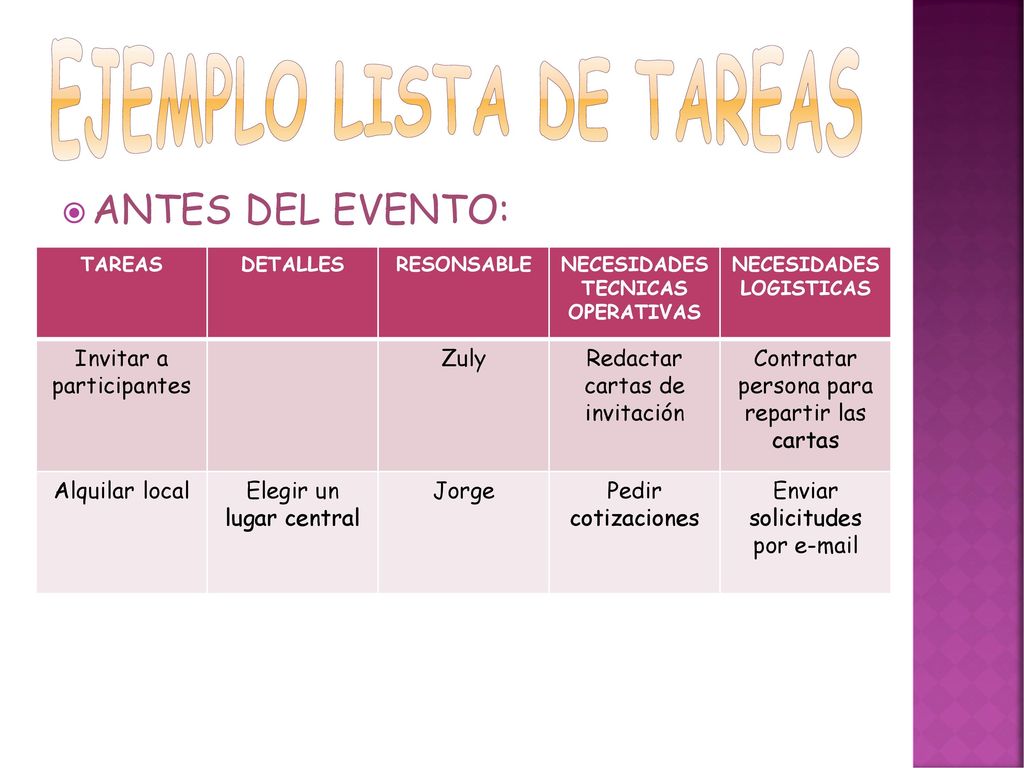 EJEMPLO LISTA DE TAREAS