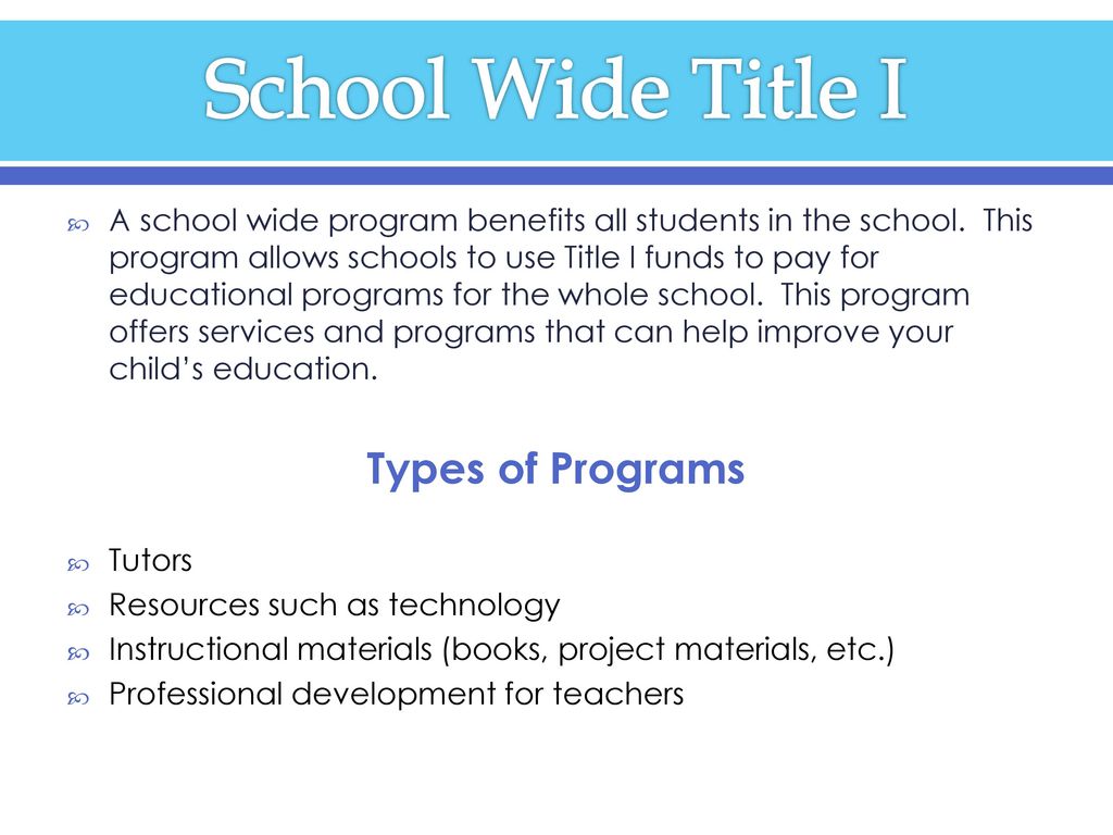 School Wide Title I Types of Programs