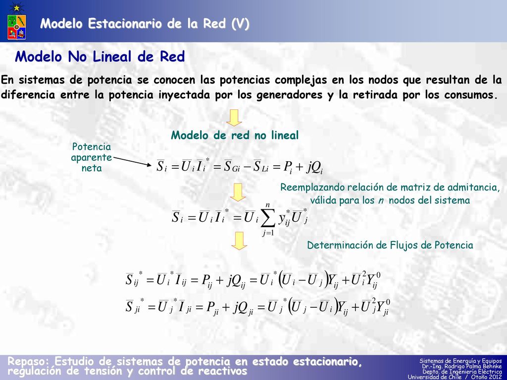 Modelo No Lineal de Red Modelo Estacionario de la Red (V)