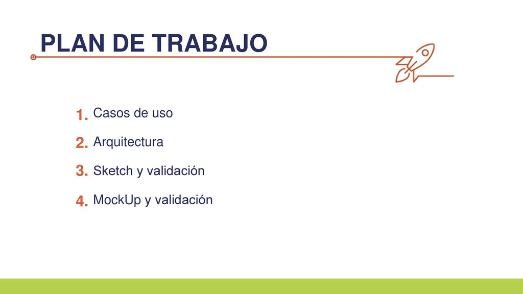 PLAN DE TRABAJO Casos de uso Arquitectura Sketch y validación MockUp y validación