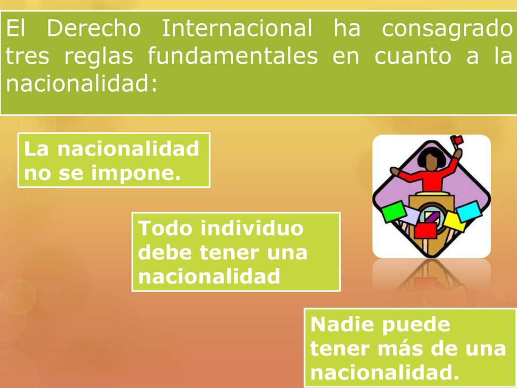 El Derecho Internacional ha consagrado tres reglas fundamentales en cuanto a la nacionalidad: