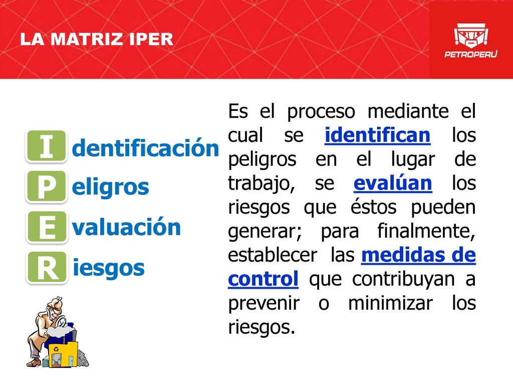 4. LA MATRIZ IPER I P E R dentificación eligros valuación iesgos