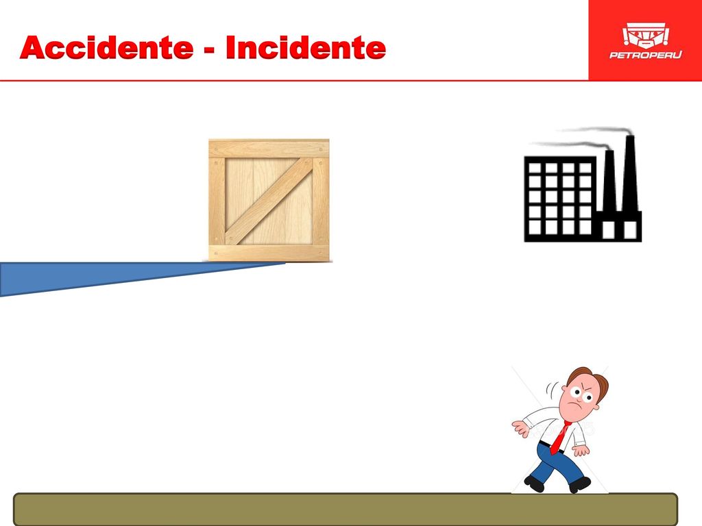 Accidente - Incidente SI NOSOTROS NO TENEMOS IDENTIFICADOS LOS PELIGROS, PODEMOS SUFRIR UN ACCIDENTE O UNA ENFERMEDAD OCUPACIONAL.