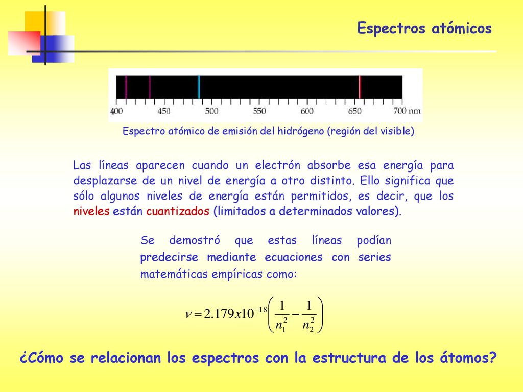 ¿Cómo se relacionan los espectros con la estructura de los átomos
