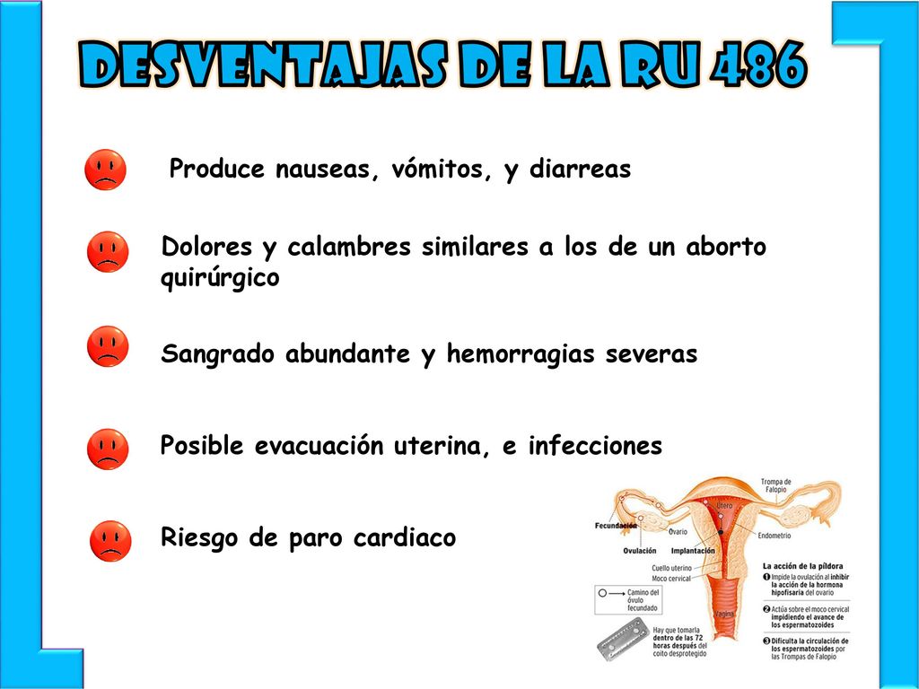 Desventajas de la ru 486 Produce nauseas, vómitos, y diarreas