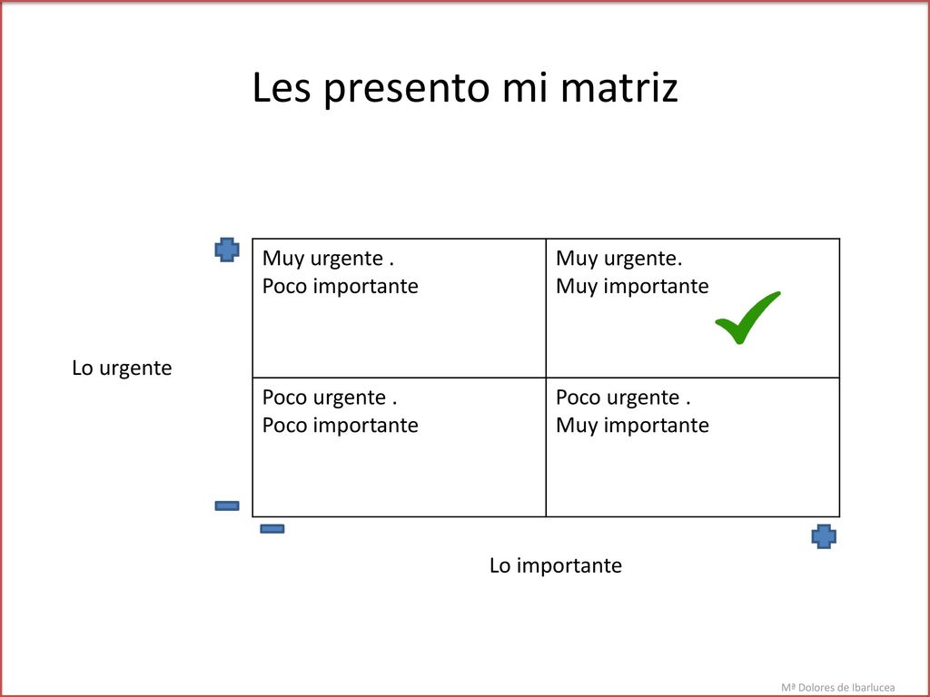 Les presento mi matriz Muy urgente . Poco importante Muy urgente.