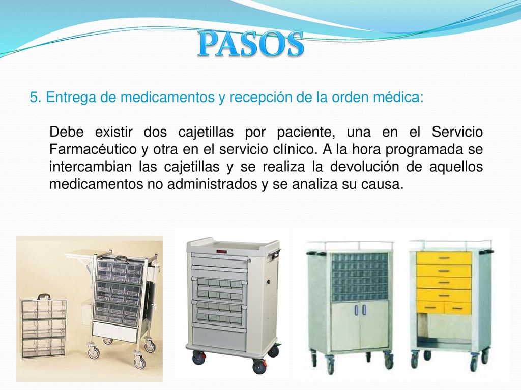 PASOS 5. Entrega de medicamentos y recepción de la orden médica:
