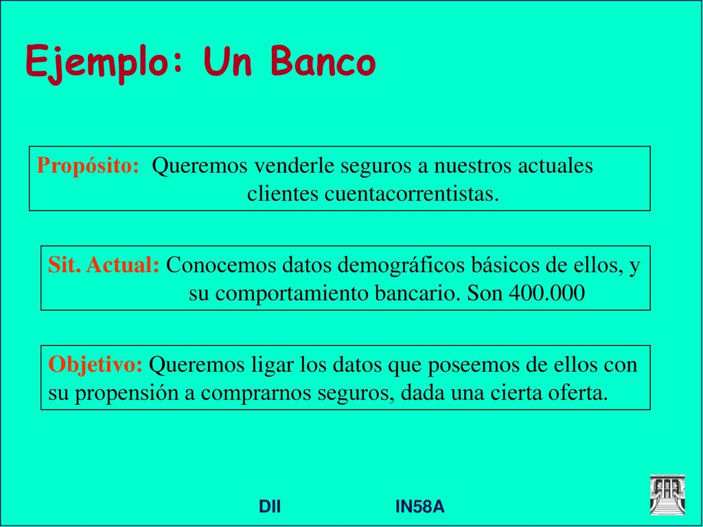 Ejemplo: Un Banco Propósito: Queremos venderle seguros a nuestros actuales clientes cuentacorrentistas.