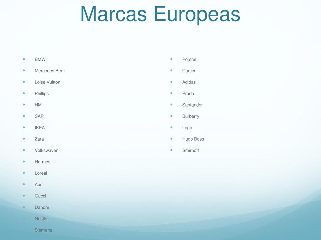Marcas Europeas BMW Mercedes Benz Loise Vuitton Phillips HM SAP IKEA