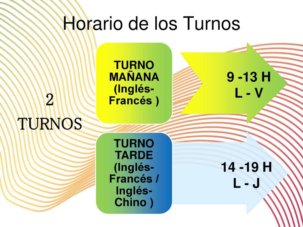 Horario de los Turnos 2 TURNOS H L - V H L - J