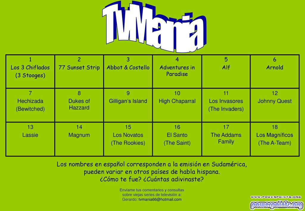 TvMania 1. Los 3 Chiflados. (3 Stooges) Sunset Strip. 3. Abbot & Costello. 4. Adventures in Paradise.