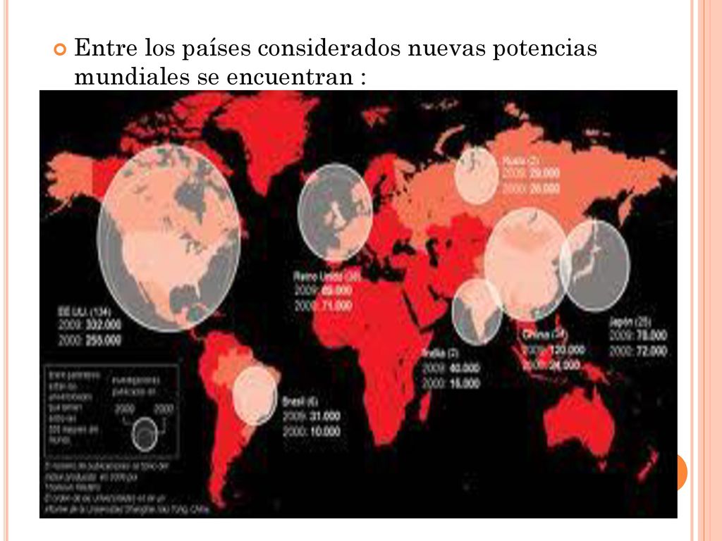 Entre los países considerados nuevas potencias mundiales se encuentran :