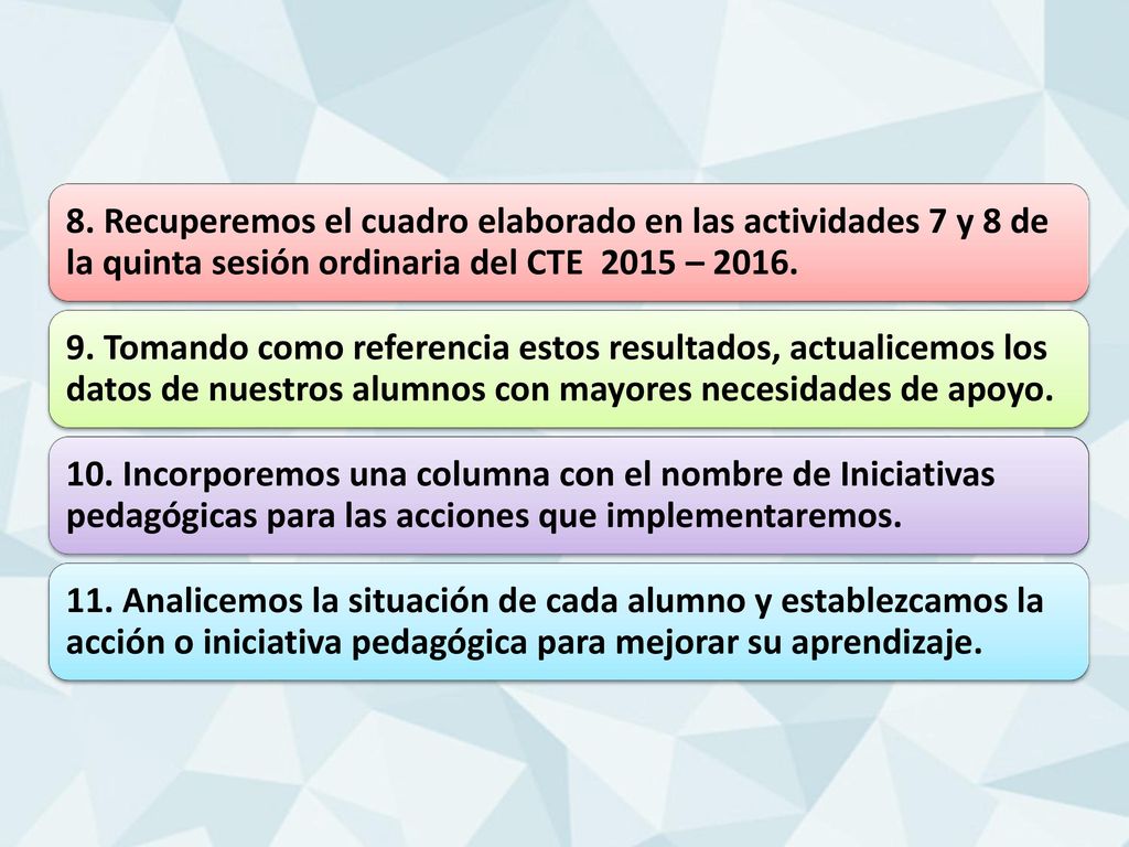 8. Recuperemos el cuadro elaborado en las actividades 7 y 8 de la quinta sesión ordinaria del CTE 2015 – 2016.