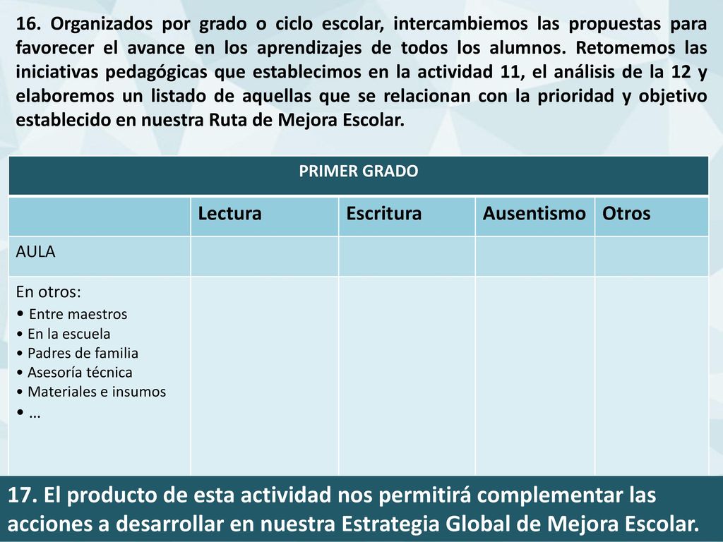 16. Organizados por grado o ciclo escolar, intercambiemos las propuestas para favorecer el avance en los aprendizajes de todos los alumnos. Retomemos las iniciativas pedagógicas que establecimos en la actividad 11, el análisis de la 12 y elaboremos un listado de aquellas que se relacionan con la prioridad y objetivo establecido en nuestra Ruta de Mejora Escolar.