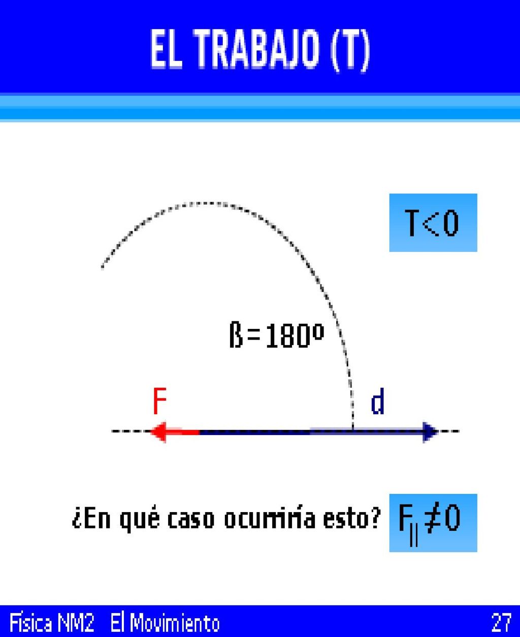 Este es siempre el caso de la fuerza de roce.