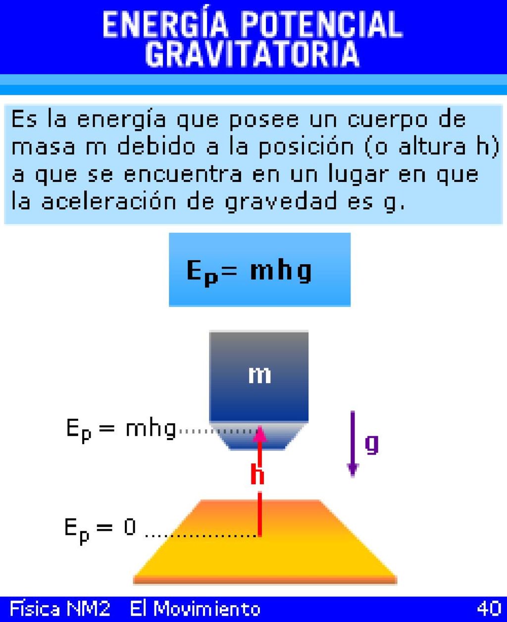La Energía Potencial Gravitatoria corresponde al trabajo que debe hacer una fuerza para colocar un cuerpo a cierta altura (h) a partir de otra (arbitraria) que se considera de energía potencial cero.