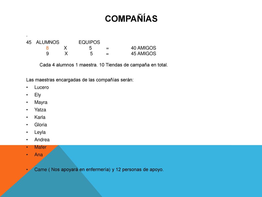 CompañÍas . ALUMNOS EQUIPOS X 5 = 40 AMIGOS 9 X 5 = 45 AMIGOS