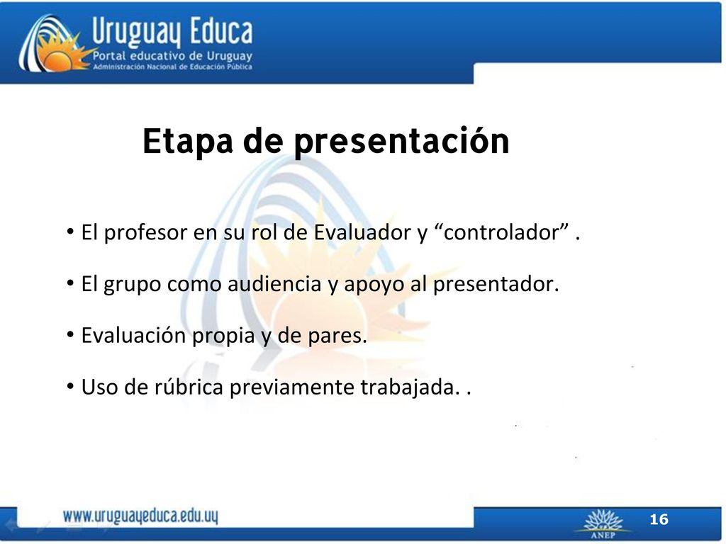 Etapa de presentación El profesor en su rol de Evaluador y controlador . El grupo como audiencia y apoyo al presentador.