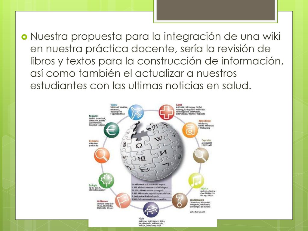 Nuestra propuesta para la integración de una wiki en nuestra práctica docente, sería la revisión de libros y textos para la construcción de información, así como también el actualizar a nuestros estudiantes con las ultimas noticias en salud.