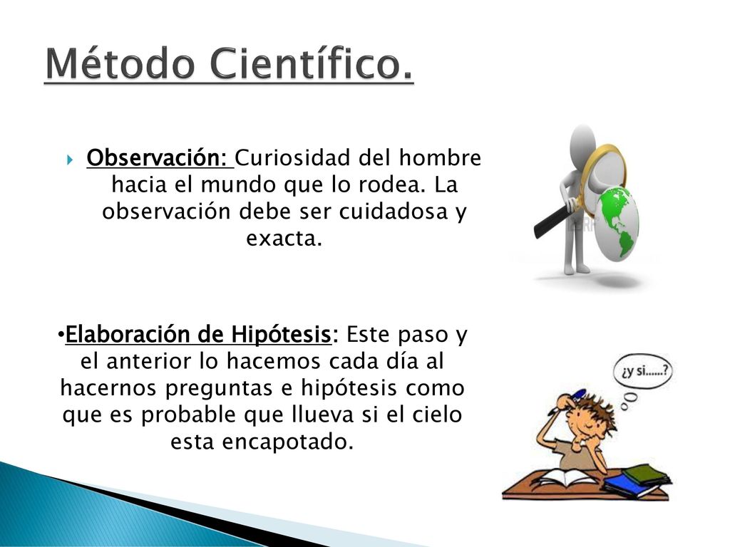 Método Científico. Observación: Curiosidad del hombre hacia el mundo que lo rodea. La observación debe ser cuidadosa y exacta.