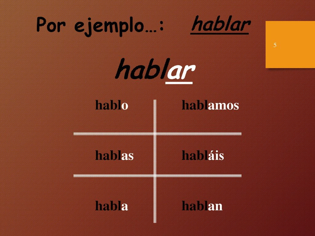 Por ejemplo…: hablar habl ar habl o as a amos áis an