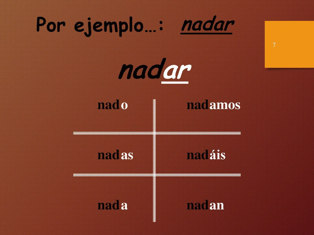 Por ejemplo…: nadar nad ar nad o as a amos áis an