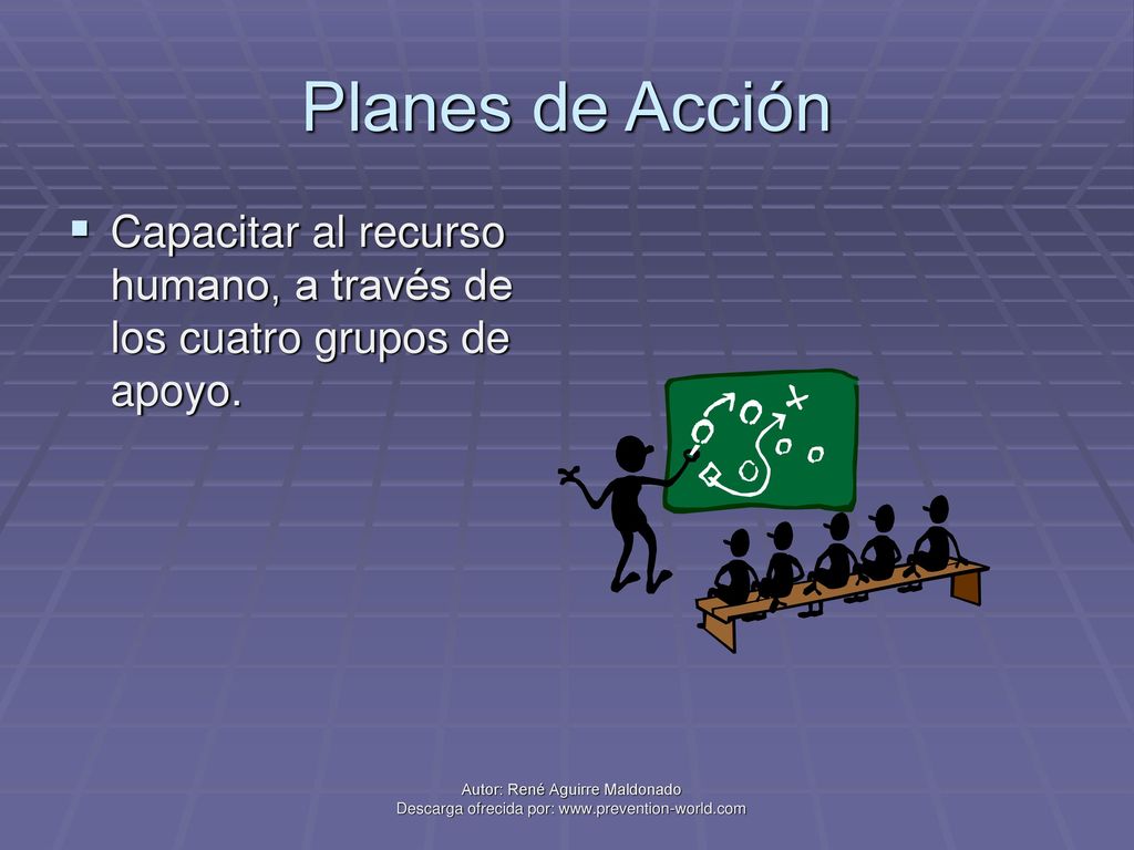 Planes de Acción Capacitar al recurso humano, a través de los cuatro grupos de apoyo.