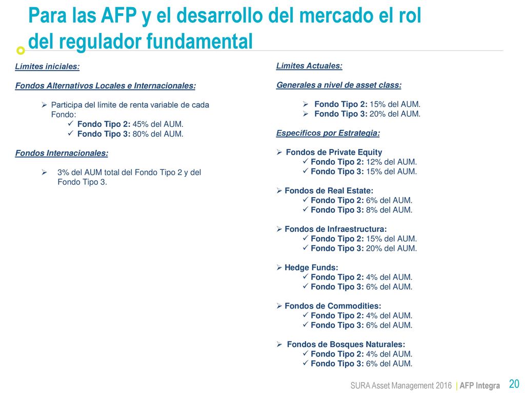 Para las AFP y el desarrollo del mercado el rol del regulador fundamental