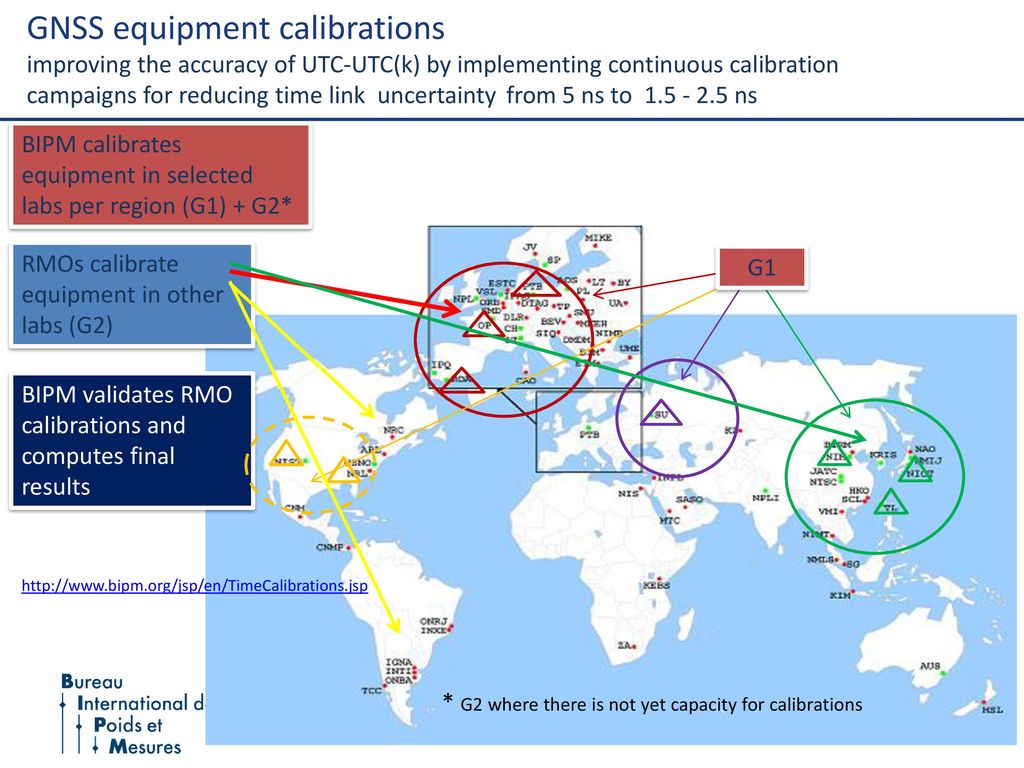 GNSS equipment calibrations improving the accuracy of UTC-UTC(k) by implementing continuous calibration campaigns for reducing time link uncertainty from 5 ns to ns