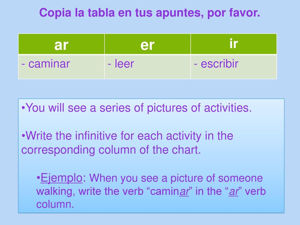 Copia la tabla en tus apuntes, por favor.