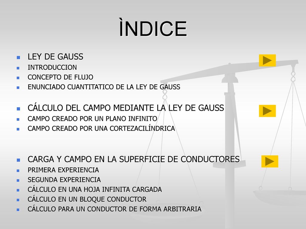ÌNDICE LEY DE GAUSS CÁLCULO DEL CAMPO MEDIANTE LA LEY DE GAUSS