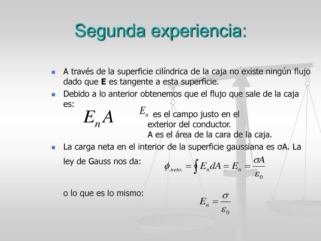 Segunda experiencia: A través de la superficie cilíndrica de la caja no existe ningún flujo dado que E es tangente a esta superficie.