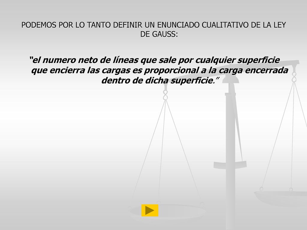 PODEMOS POR LO TANTO DEFINIR UN ENUNCIADO CUALITATIVO DE LA LEY DE GAUSS: