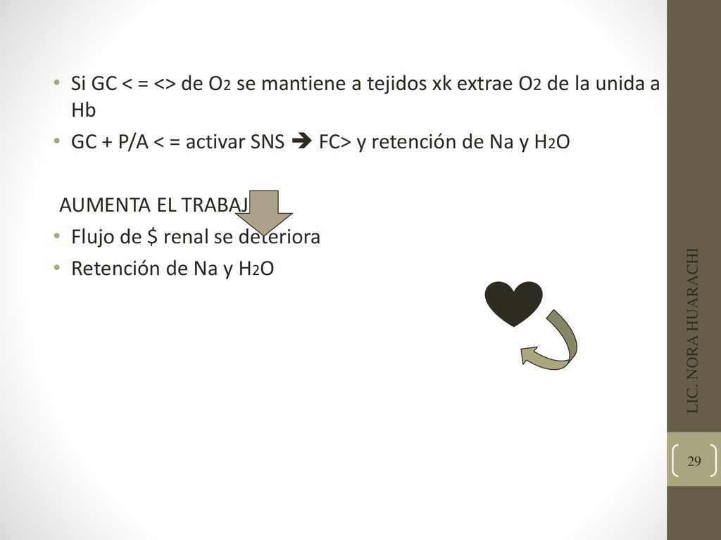 GC + P/A < = activar SNS  FC> y retención de Na y H2O