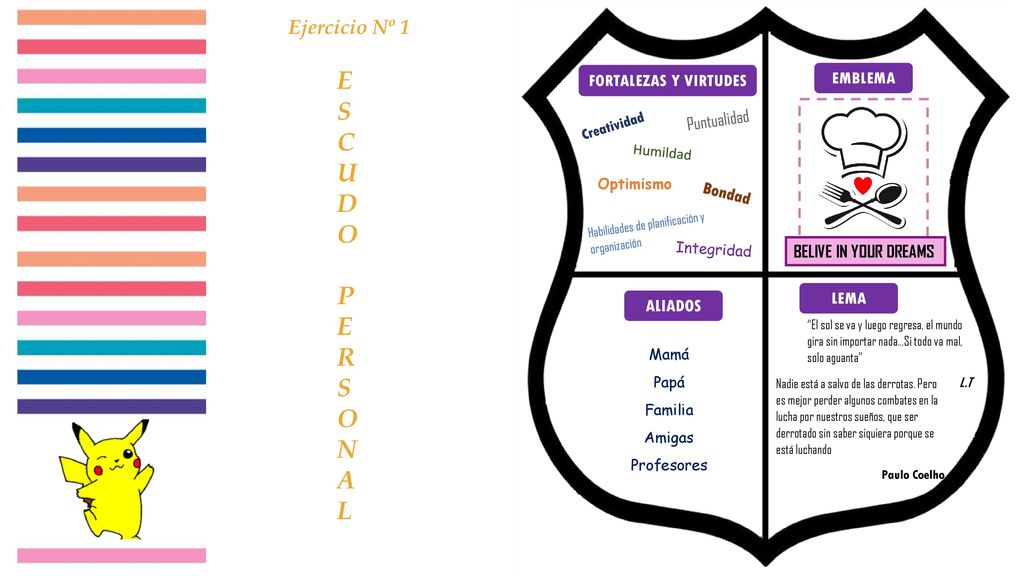 E S C U D o P e r s n a l Ejercicio Nº 1 FORTALEZAS Y VIRTUDES EMBLEMA
