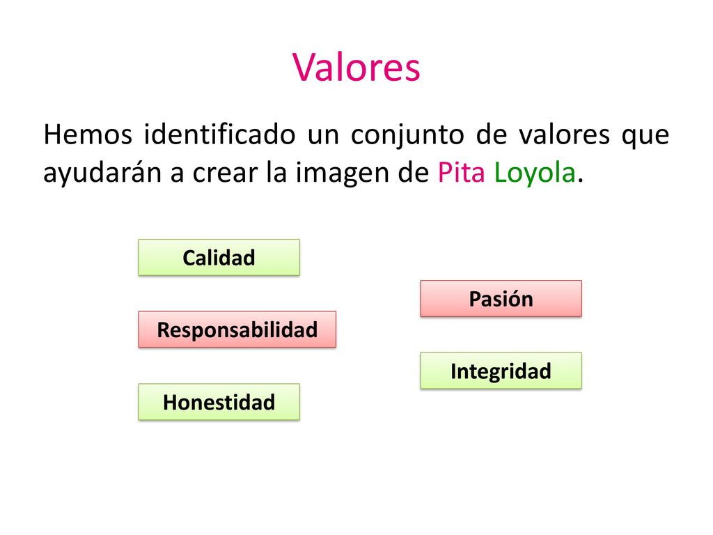 Valores Hemos identificado un conjunto de valores que ayudarán a crear la imagen de Pita Loyola. Calidad.