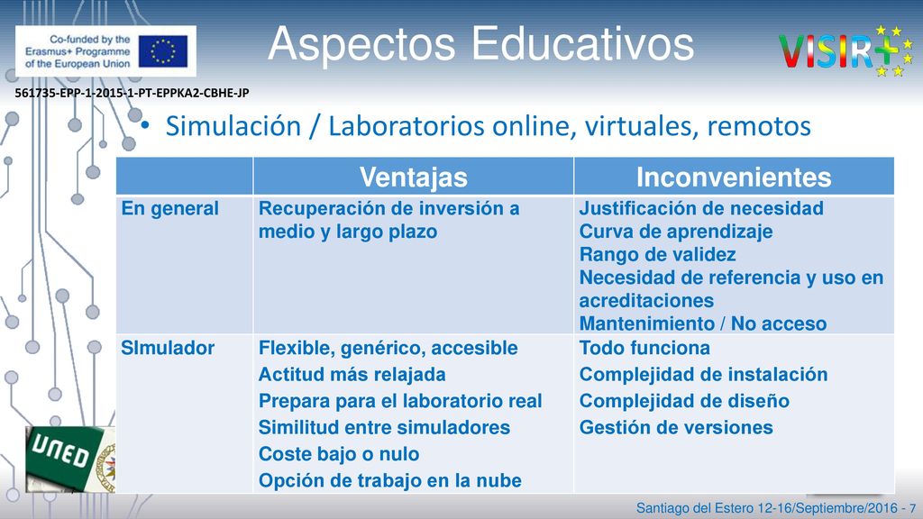 Aspectos Educativos Simulación / Laboratorios online, virtuales, remotos. Ventajas. Inconvenientes.
