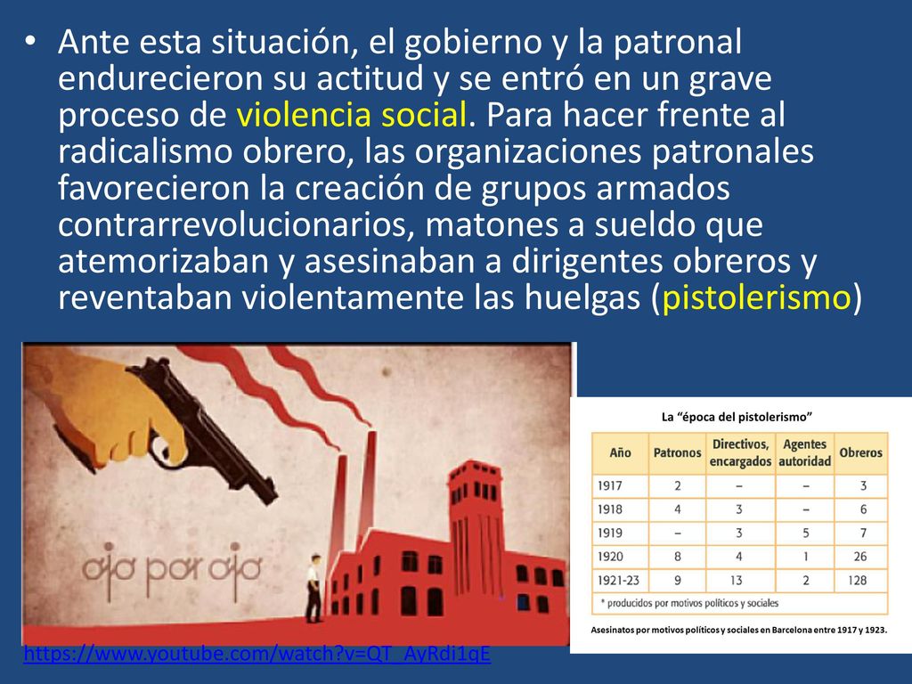 Ante esta situación, el gobierno y la patronal endurecieron su actitud y se entró en un grave proceso de violencia social. Para hacer frente al radicalismo obrero, las organizaciones patronales favorecieron la creación de grupos armados contrarrevolucionarios, matones a sueldo que atemorizaban y asesinaban a dirigentes obreros y reventaban violentamente las huelgas (pistolerismo)