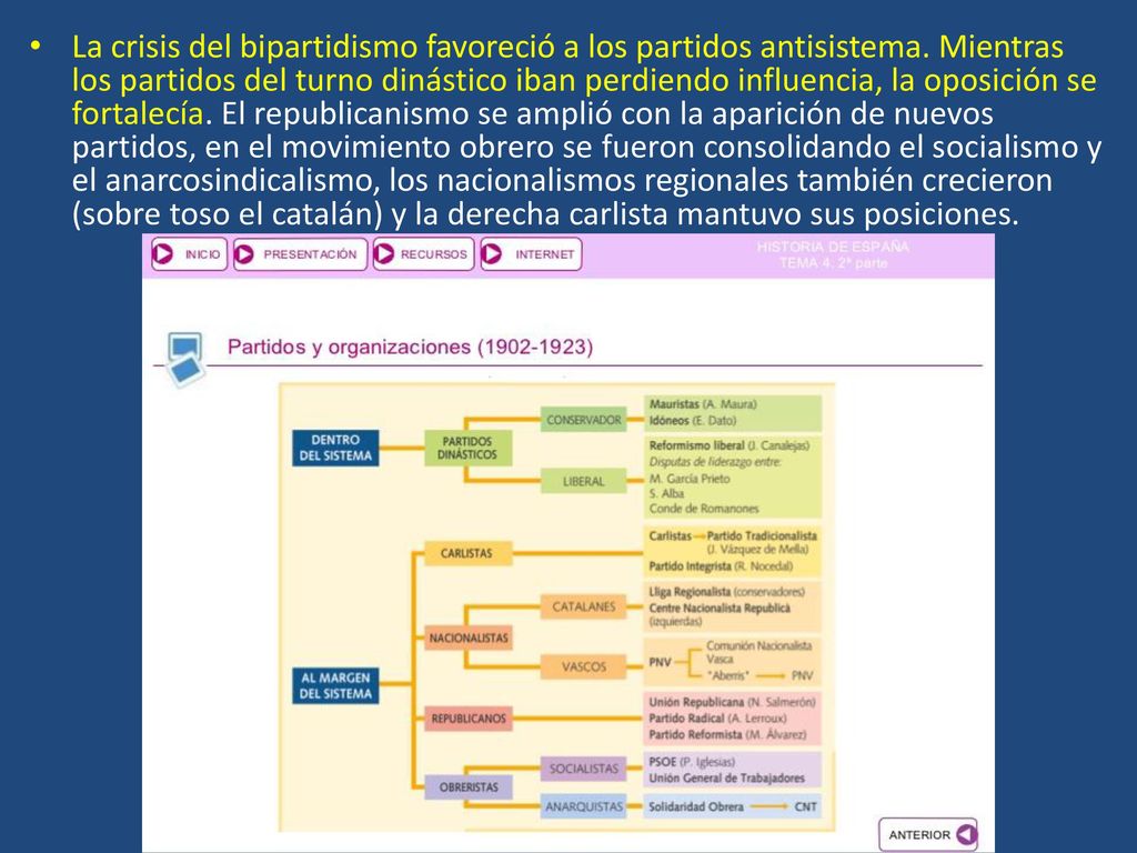La crisis del bipartidismo favoreció a los partidos antisistema