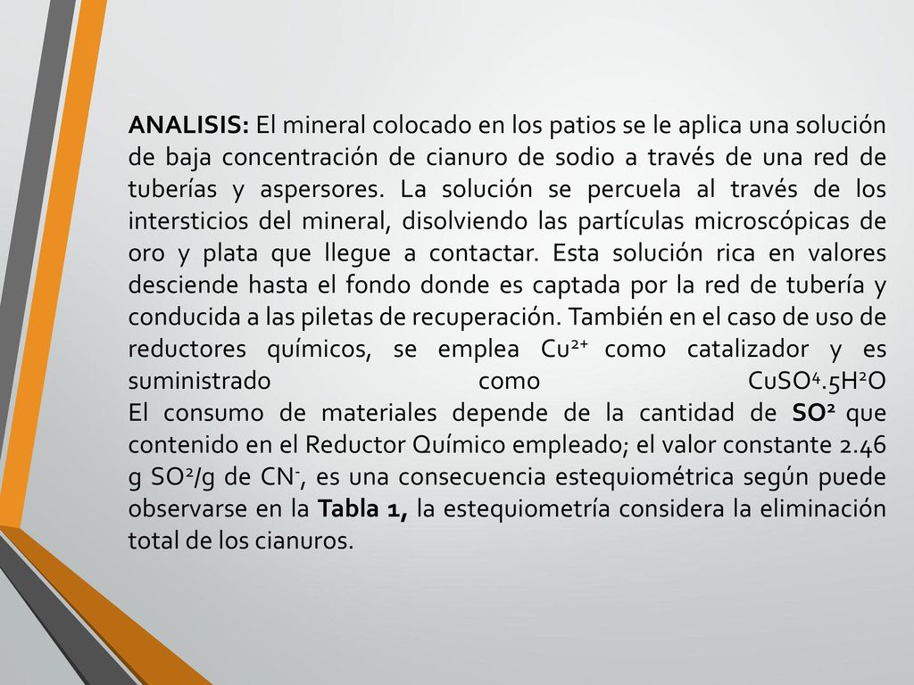 ANALISIS: El mineral colocado en los patios se le aplica una solución de baja concentración de cianuro de sodio a través de una red de tuberías y aspersores.