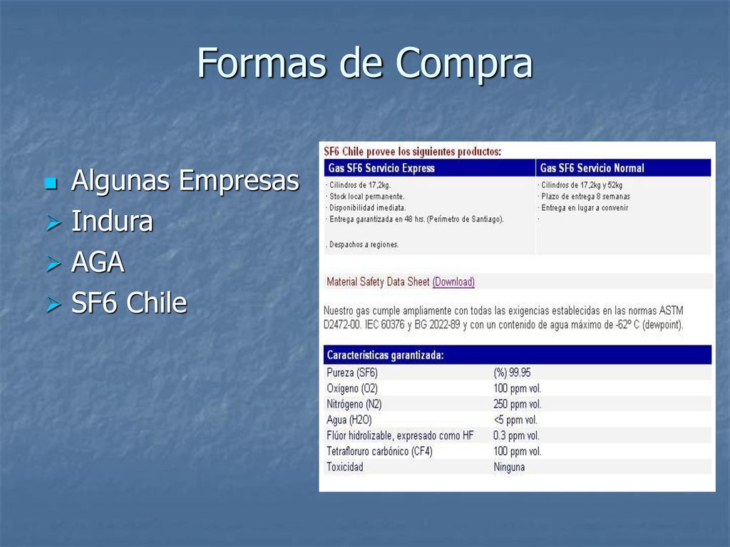 Formas de Compra Algunas Empresas Indura AGA SF6 Chile