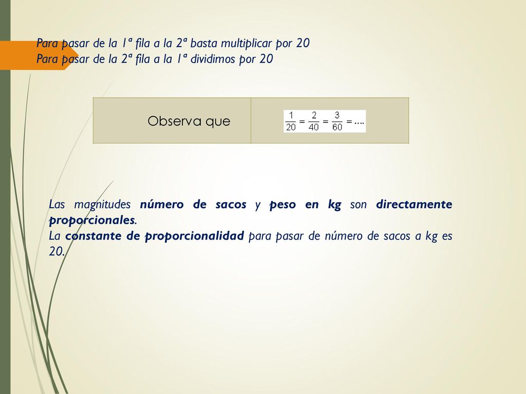 Para pasar de la 1ª fila a la 2ª basta multiplicar por 20
