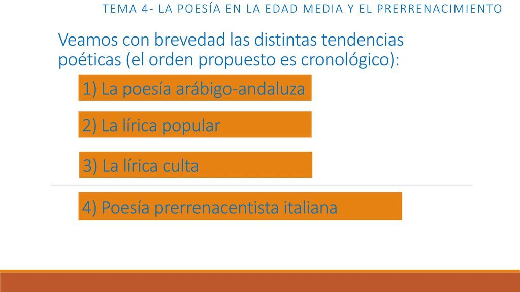 Tema 4- LA POESÍA EN LA EDAD MEDIA Y EL PRERRENACIMIENTO
